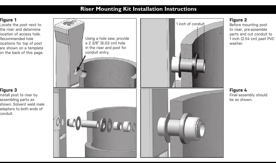 Riser Mounting Kit installation steps (Figures 1-4)