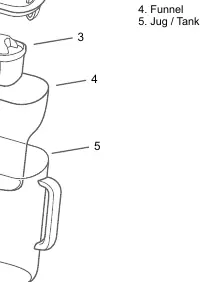 Components of the BRITA water filter jug