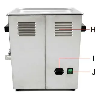 Rear panel connections