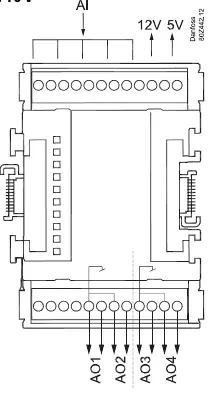 Wiring diagram for inputs and outputs