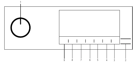 Control Panel layout