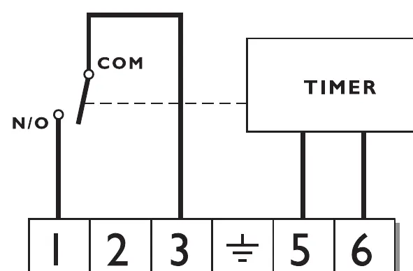 Basic wiring diagram