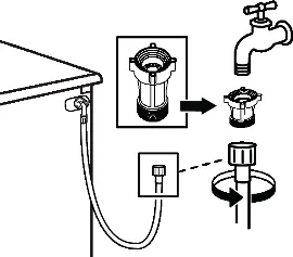 Diagram showing the installation of the check valve between the water tap and the inlet hose.