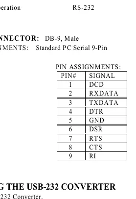 DB-9 Pin Assignments table