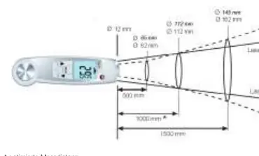 Optics diagram