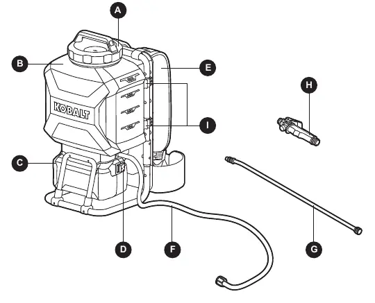 Parts diagram of the backpack sprayer