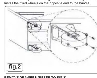 Wheel installation