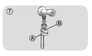 Aquastop device