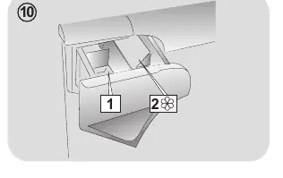Detergent drawer compartments