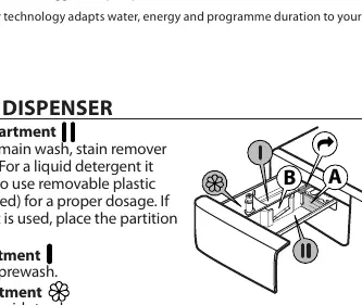 Detergent Dispenser compartments
