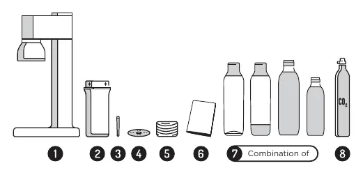Parts overview of the sodaTRIO system