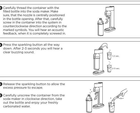 Steps for carbonating water