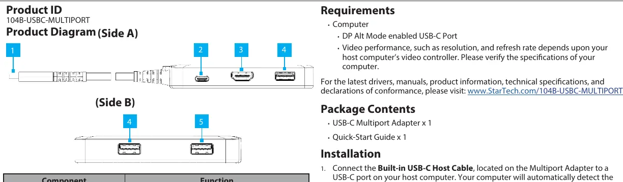 Product Diagram (Side A and Side B)
