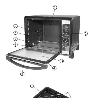 Oven components and insertion levels
