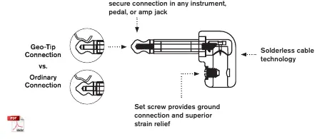 Geo-Tip connection diagram
