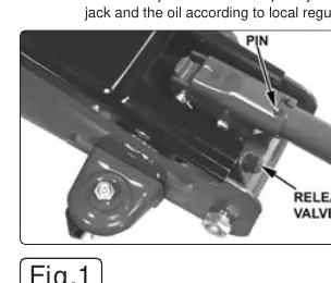 Handle insertion into jacking socket