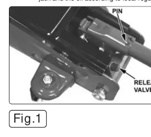 Fig.1: Handle assembly into the jacking socket.