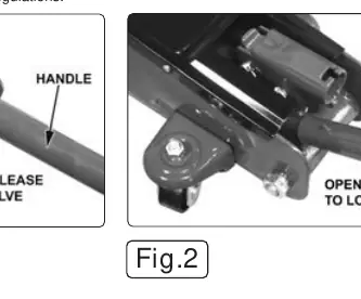 Fig.2: Engaging the handle with the release valve.