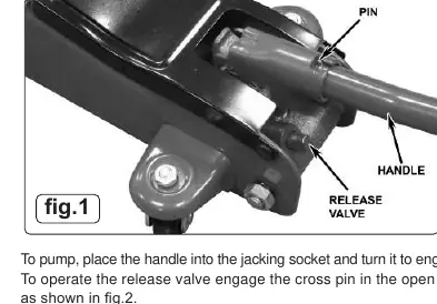 Handle insertion and pin engagement