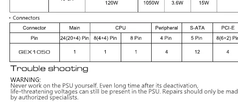 Connector types and quantities