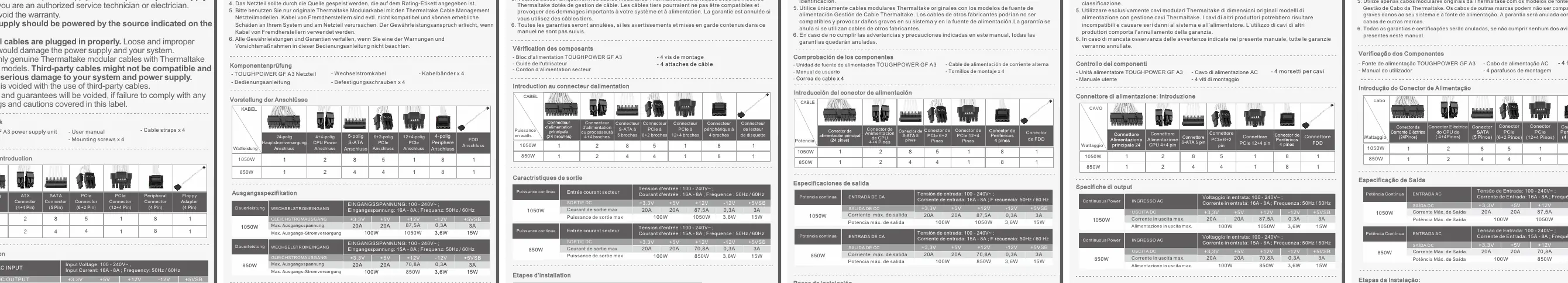 Cable and connector configuration table