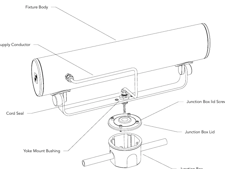 Assembly diagram for mounting the luminaire to the junction box
