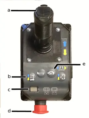 Joystick controller components