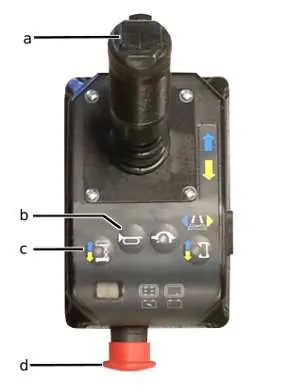 Joystick controller layout