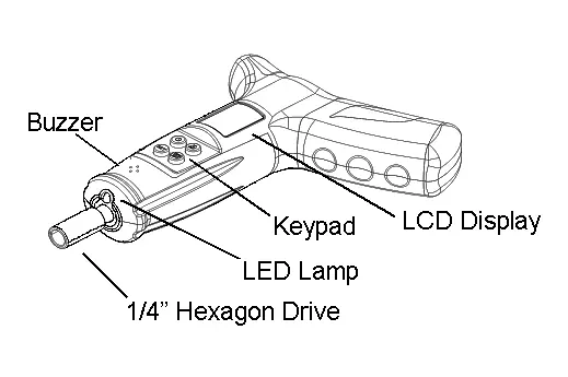 Tool components and button layout