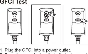 GFCI plug test procedure
