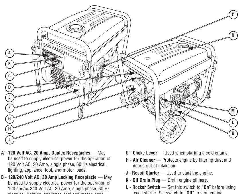 Generator controls and features overview