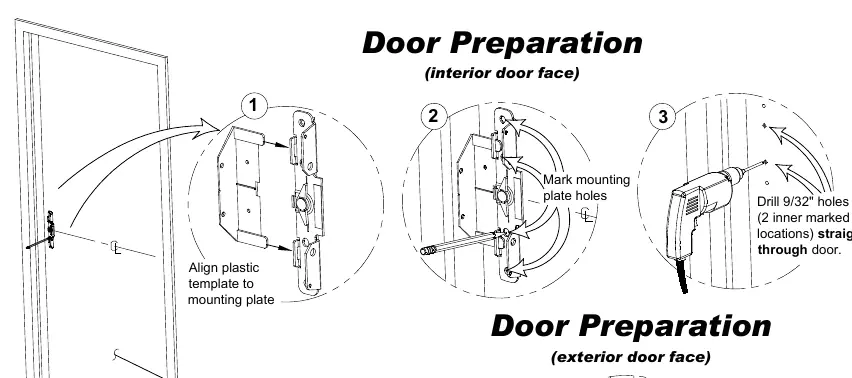 Door preparation steps 1 through 3