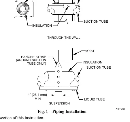 Piping Installation