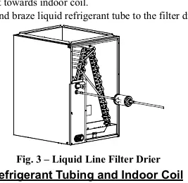 Liquid Line Filter Drier