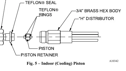 Indoor (Cooling) Piston