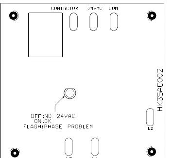3-Phase Monitor Control