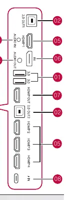 Side cable terminals