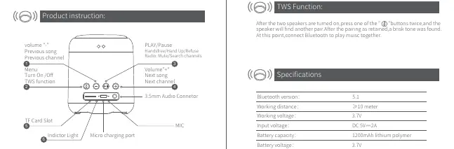 Speaker control interface and button layout