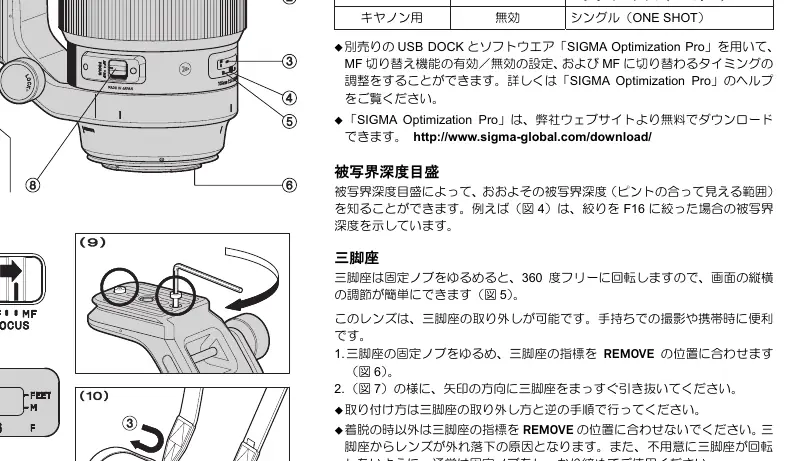 Tripod collar removal procedure