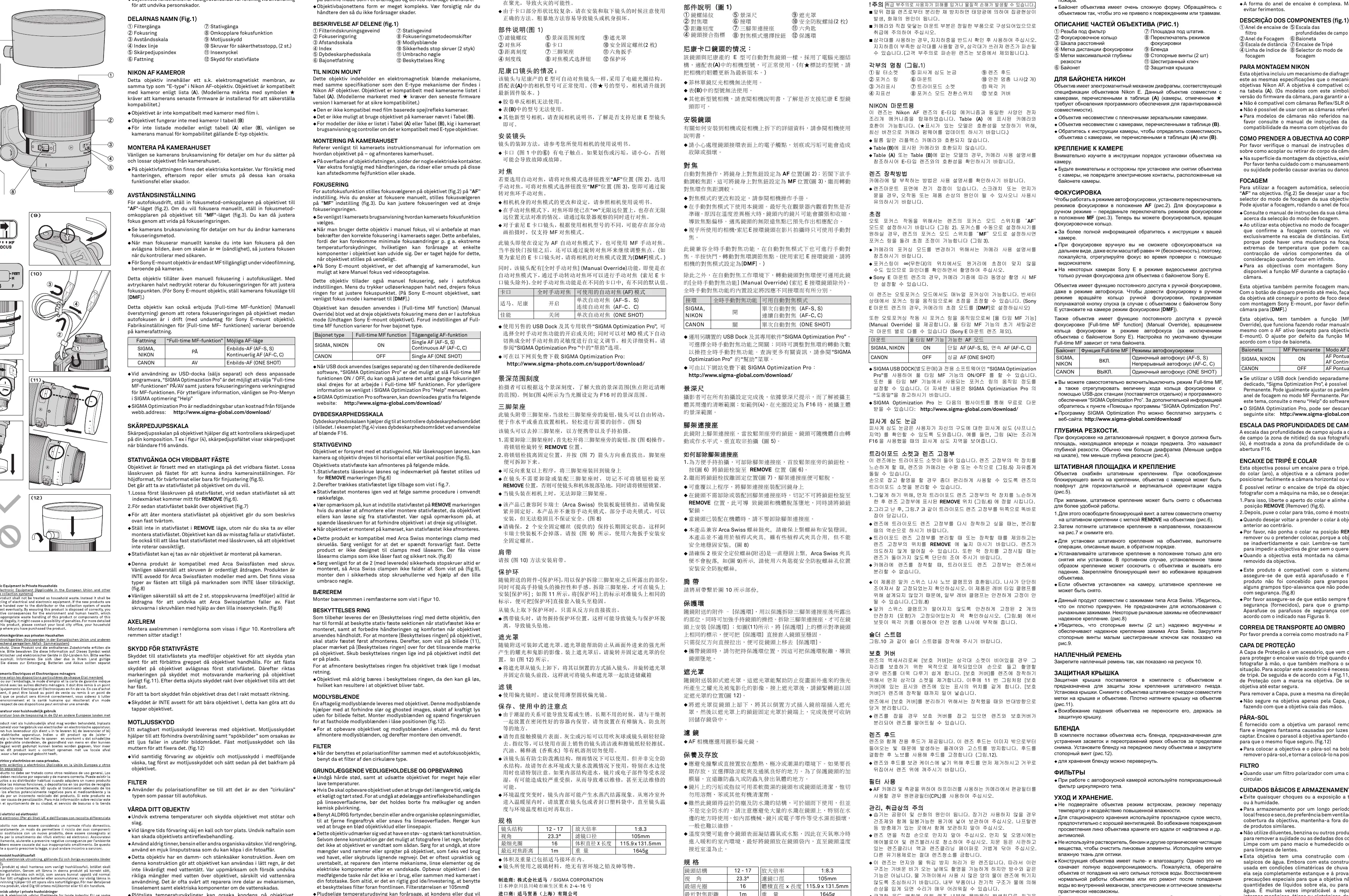 Device parts diagram with labels