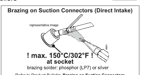 Brazing temperature limits