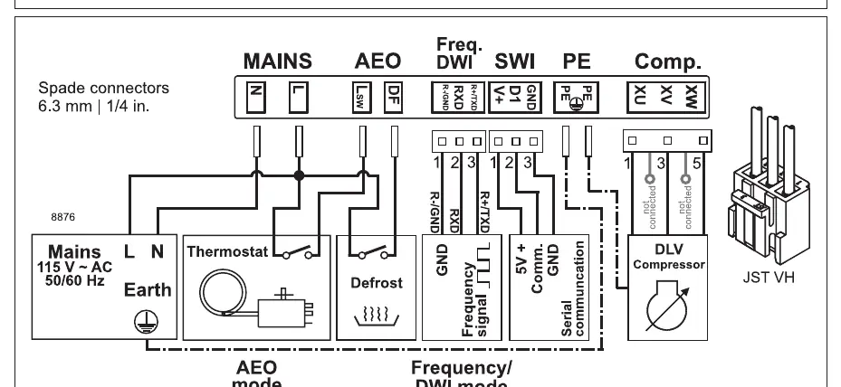 Wiring diagram for DLV Compressors and controller connections.