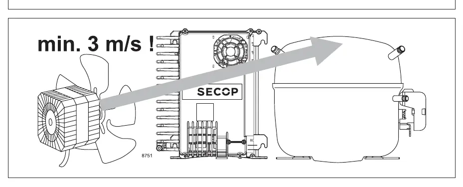 Airflow requirement diagram