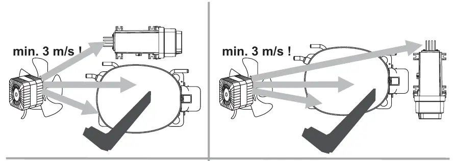 Airflow requirements for the compressor