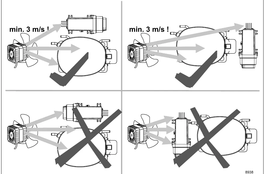 Airflow requirements