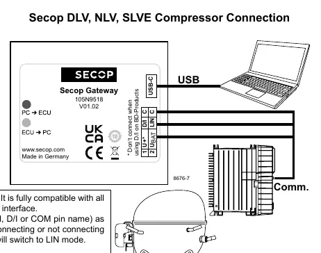 Secop DLV, NLV, SLVE Compressor Connection diagram