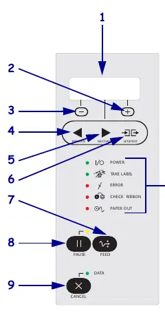Control panel buttons and lights.