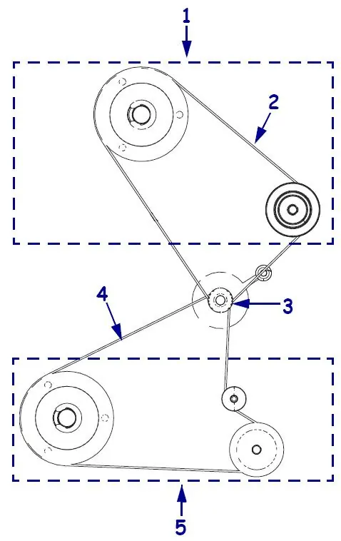 Drive System Components diagram