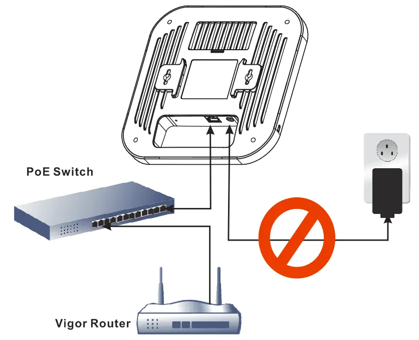 Connection diagram