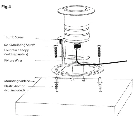 Fountain installation diagram with canopy.